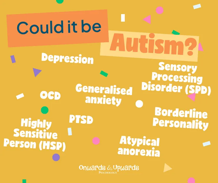 A graphic with the words "Could it be Autism?" surrounded by a list of psychological conditions. The conditions include Depression, OCD, Generalized Anxiety, Highly Sensitive Person (HSP), PTSD, Sensory Processing Disorder (SPD), Borderline Personality, and Atypical Anorexia.