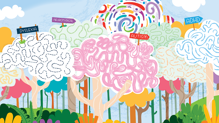 Illustration of stylized trees resembling brains, each labeled with terms such as Dyslexia, Neurotypical, Autism, and ADHD, set against a bright, cloudy sky and a lush forest floor.